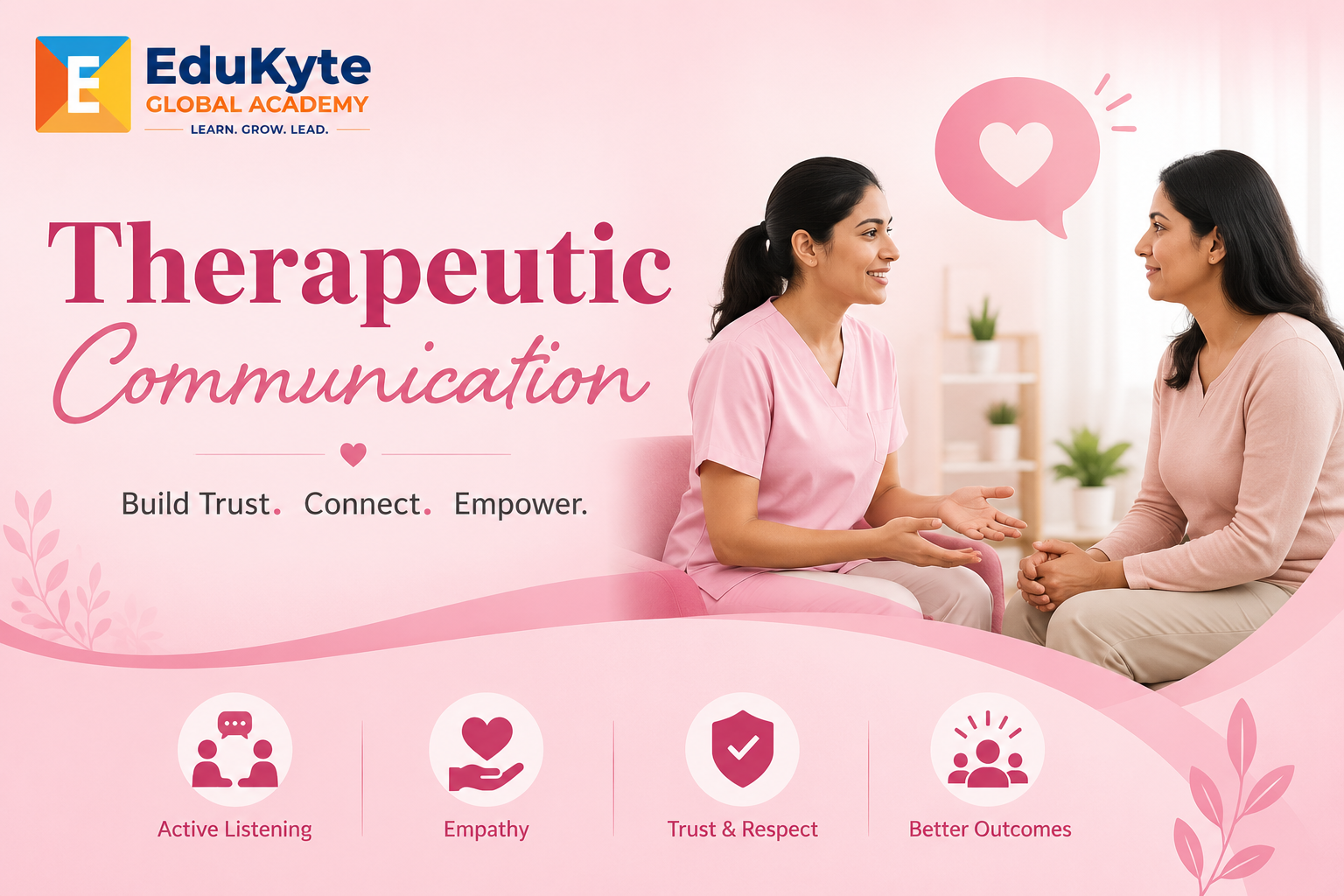 Therapeutic Communication